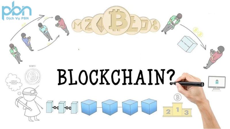 Khái Blockchain là gì? Tìm hiểu về hoạt động của Blockchainvề Blockchain